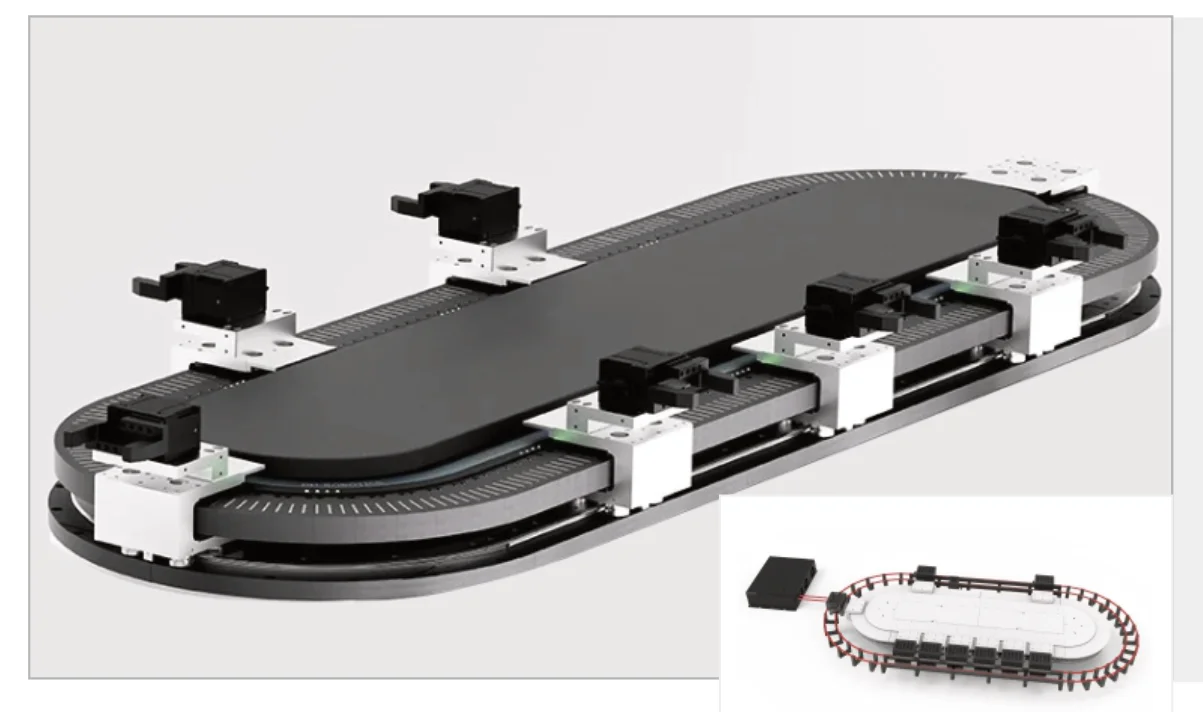 WidTrans-F140 — RGV & Sorter System